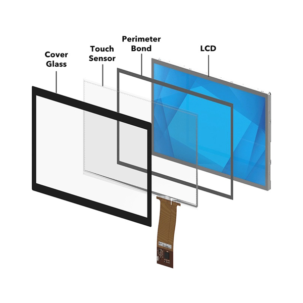 Elo TouchPro® Display Modules - Image 2